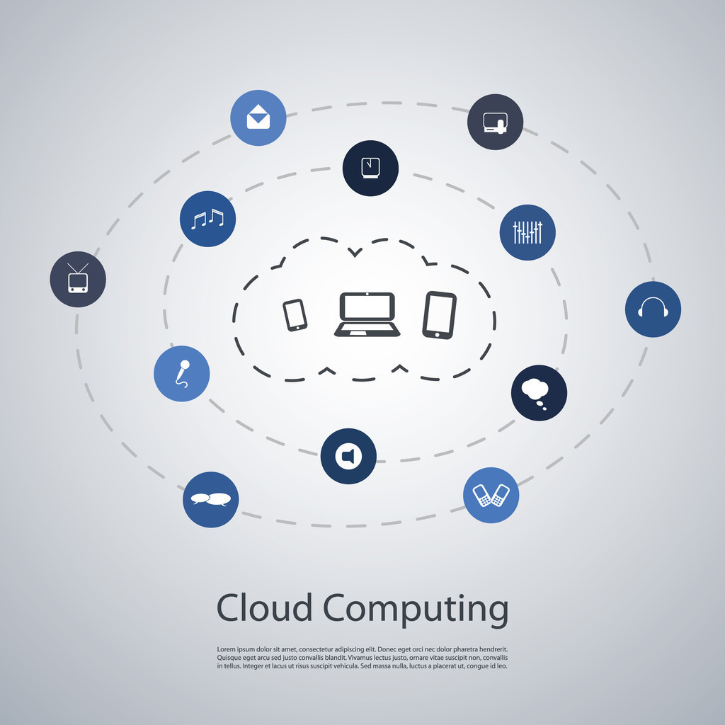 云计算的概念